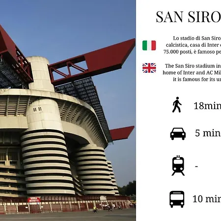 Apartment Sunny San Siro Stadio *