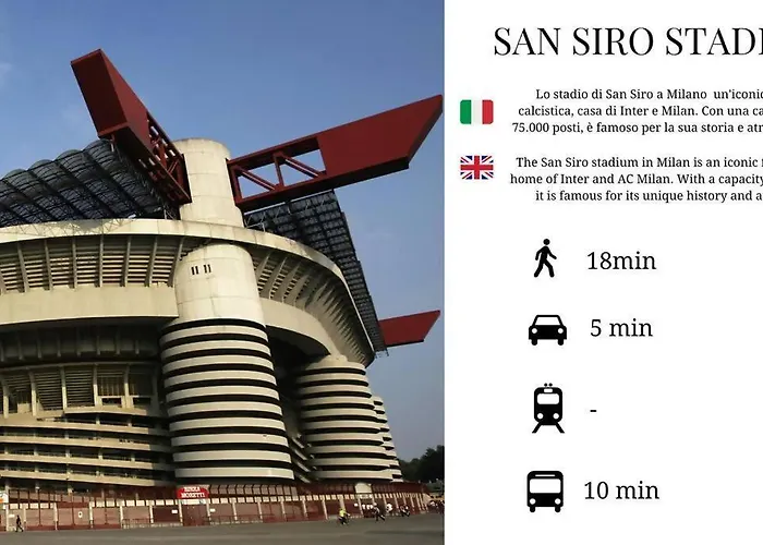 Sunny San Siro Stadio Mediolan